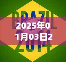 世界杯前瞻,热门球队备战2025年世界杯动态