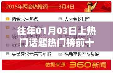 往年元旦后热门话题榜前十,一网打尽!