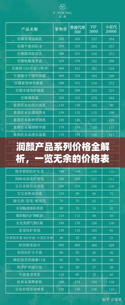 润颜产品系列价格全解析,一览无余的价格表详解
