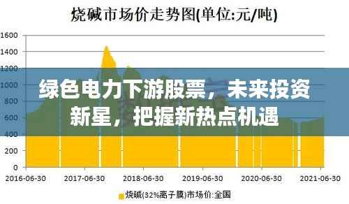 绿色电力下游股票,未来投资新星,把握新热点机遇