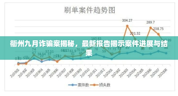 衢州九月诈骗案揭秘,最新报告揭示案件进展与结果