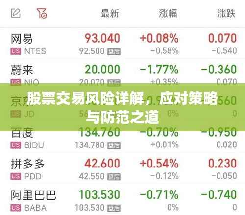 股票交易风险详解,应对策略与防范之道