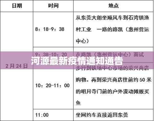 河源最新疫情通知通告