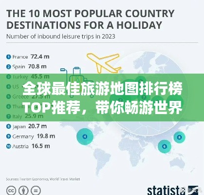全球最佳旅游地图排行榜TOP推荐,带你畅游世界!