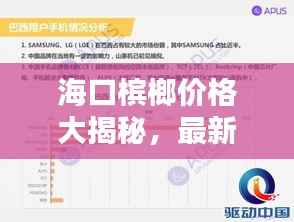 海口槟榔价格大揭秘，最新行情分析报告