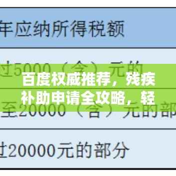 百度权威推荐,残疾补助申请全攻略,轻松掌握申请指南!