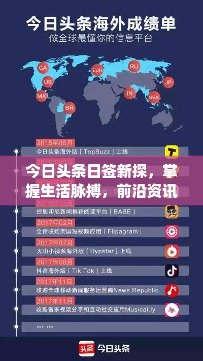今日头条日签新探,掌握生活脉搏,前沿资讯一网打尽