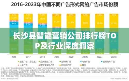 长沙县智能营销公司排行榜TOP及行业深度洞察