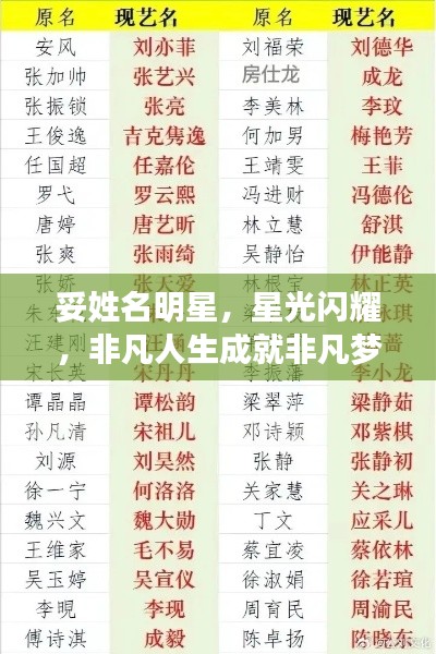 妥姓名明星,星光闪耀,非凡人生成就非凡梦想