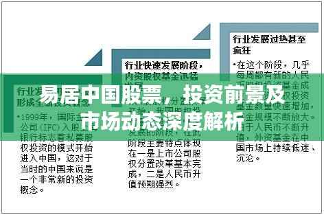 易居中国股票，投资前景及市场动态深度解析