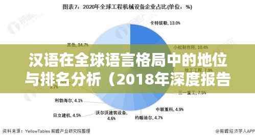 汉语在全球语言格局中的地位与排名分析(2018年深度报告)