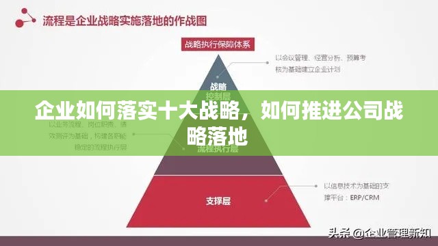 企业如何落实十大战略,如何推进公司战略落地