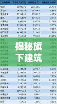 揭秘旗下建筑公司排名,行业领军者的实力与地位榜单