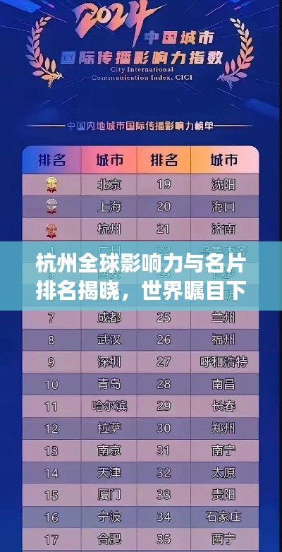 杭州全球影响力与名片排名揭晓，世界瞩目下的城市风采展现