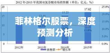 菲林格尔股票,深度预测分析